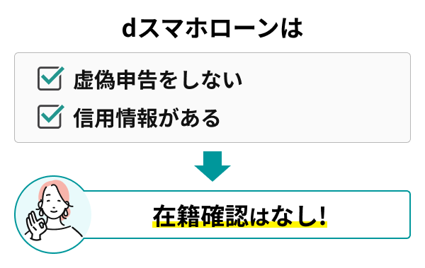 dスマホローンは在籍確認は必須ではない